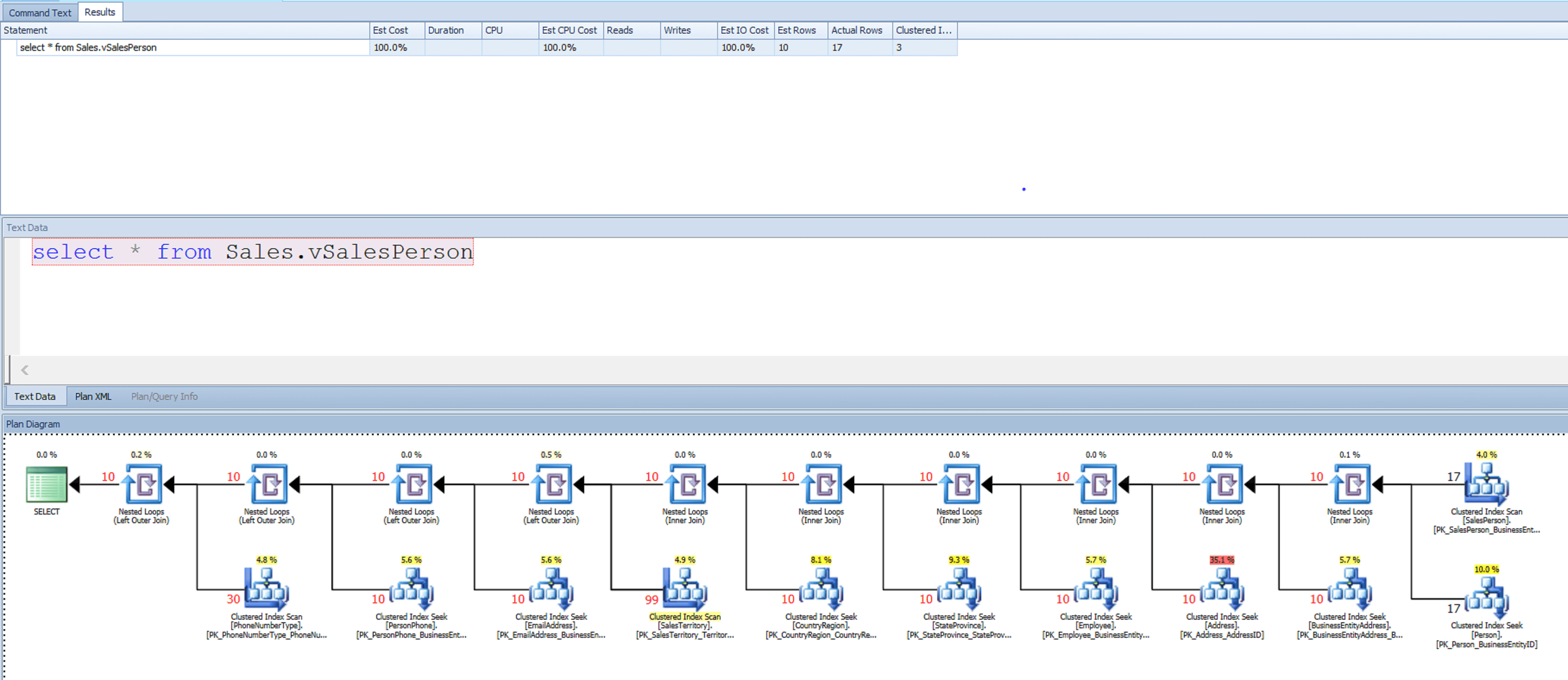 Sql sentry plan explorer что это