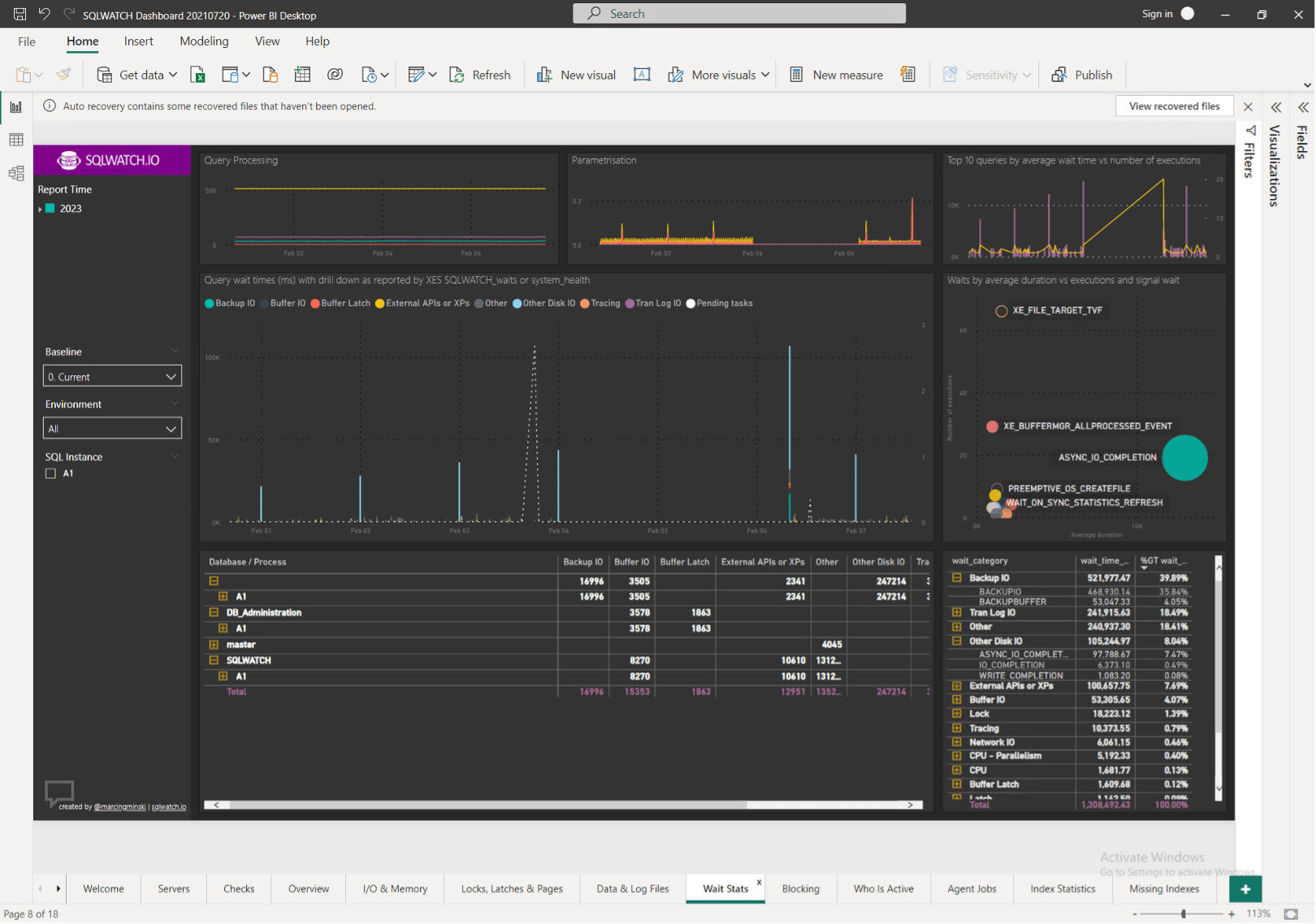 SQLwatch wait stats page