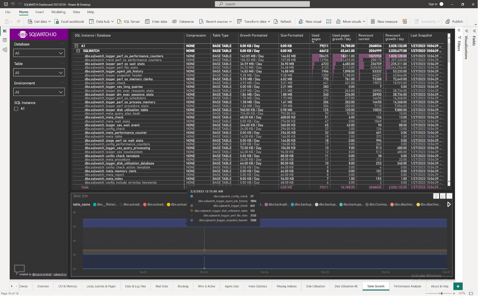 SQLwatch disk utilization tab