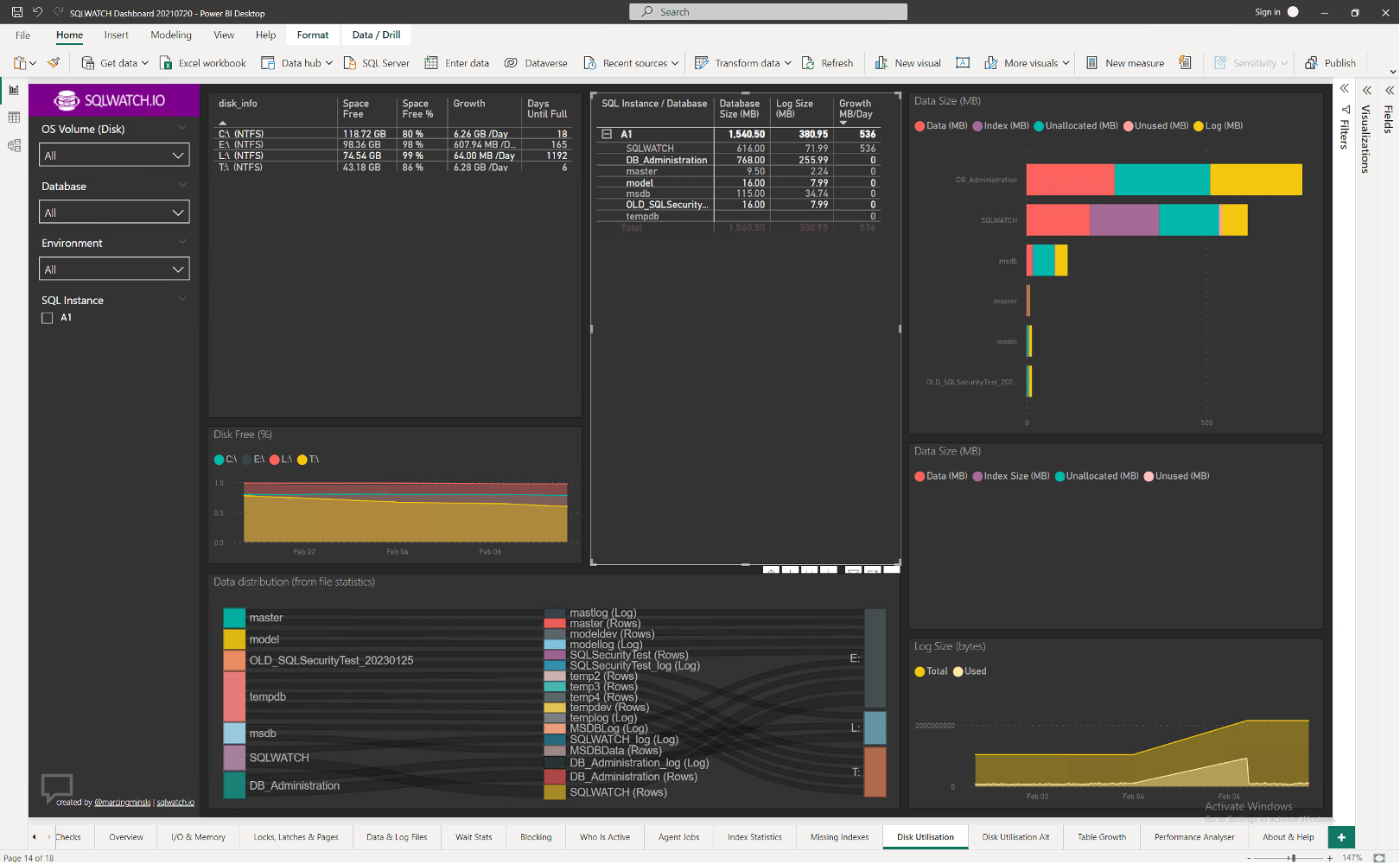 SQLwatch disk utilization tab