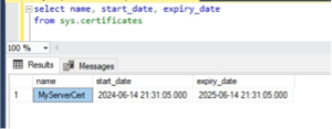 What the SQL Server TDE Certificate Expiration Date Does (and does not ...