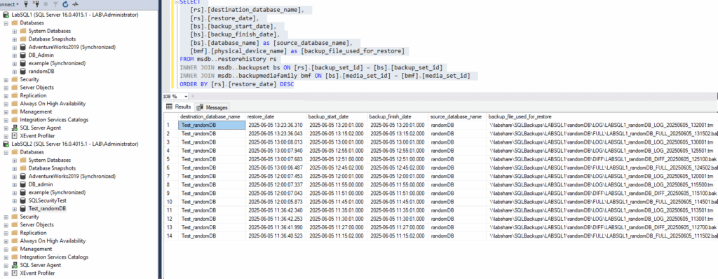automatic SQL Server restore script results - SQL Server Consulting ...