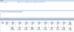SQL Sentry Plan Explorer Query Plan