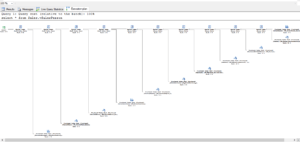 SSMS Query Plan