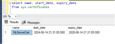 sql server certificates