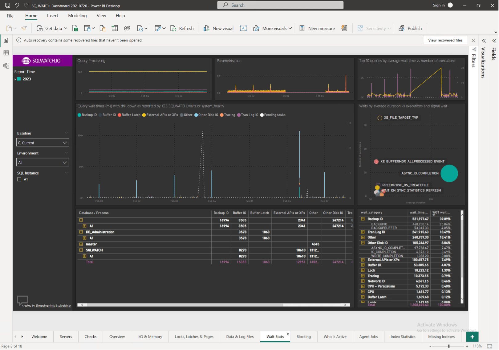 SQLwatch Wait Stats page SQLwatch wait stats page