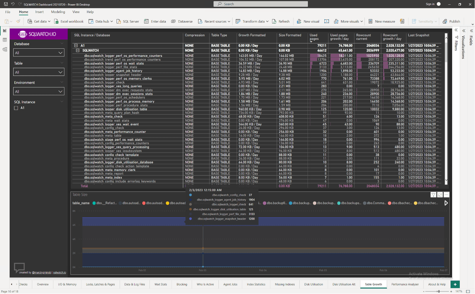 SQLwatch disk utilization tab 2 SQLwatch disk utilization tab
