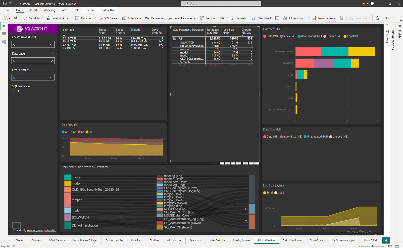SQLwatch disk utilization tab SQLwatch disk utilization tab