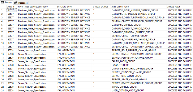 server-level-audit-specifications server level audit specifications