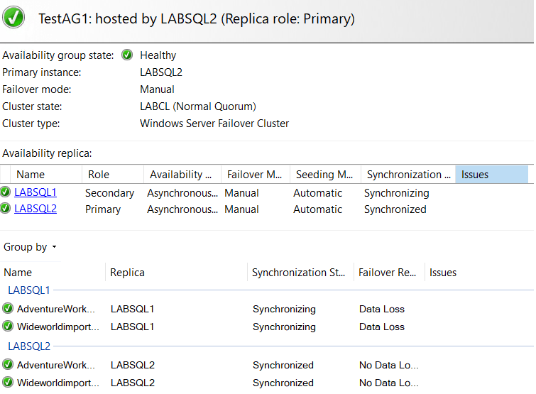 sql-server-availability-group-dashboard-post-failover sql server availability group dashboard post-failover