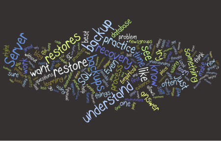wordle wordle